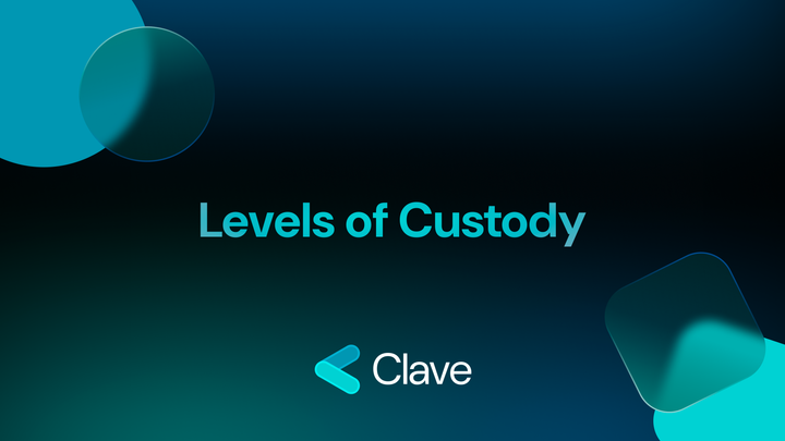 Levels of Custody